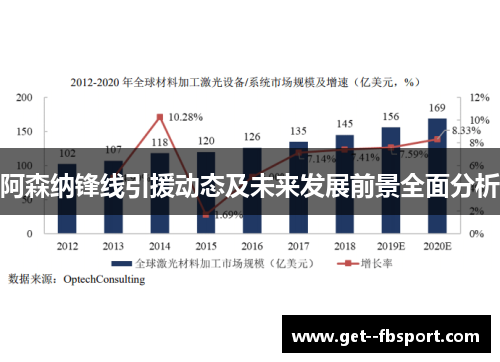 阿森纳锋线引援动态及未来发展前景全面分析 阿森纳锋线引援动态及未来发展前景全面分析