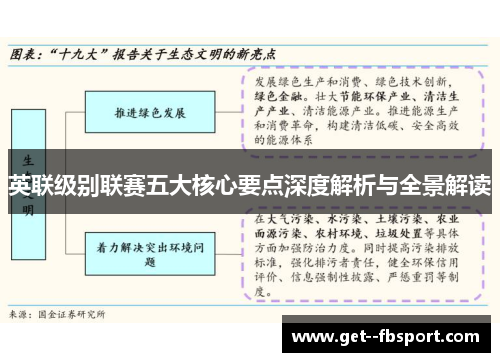 英联级别联赛五大核心要点深度解析与全景解读