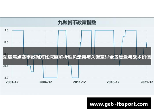 聚焦焦点赛事数据对比深度解析胜负走势与关键差异全景复盘与战术价值 聚焦焦点赛事数据对比深度解析胜负走势与关键差异全景复盘与战术价值