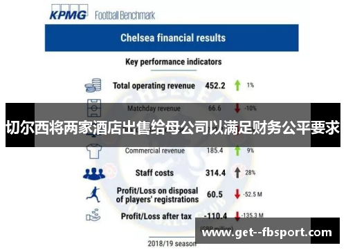 切尔西将两家酒店出售给母公司以满足财务公平要求 切尔西将两家酒店出售给母公司以满足财务公平要求